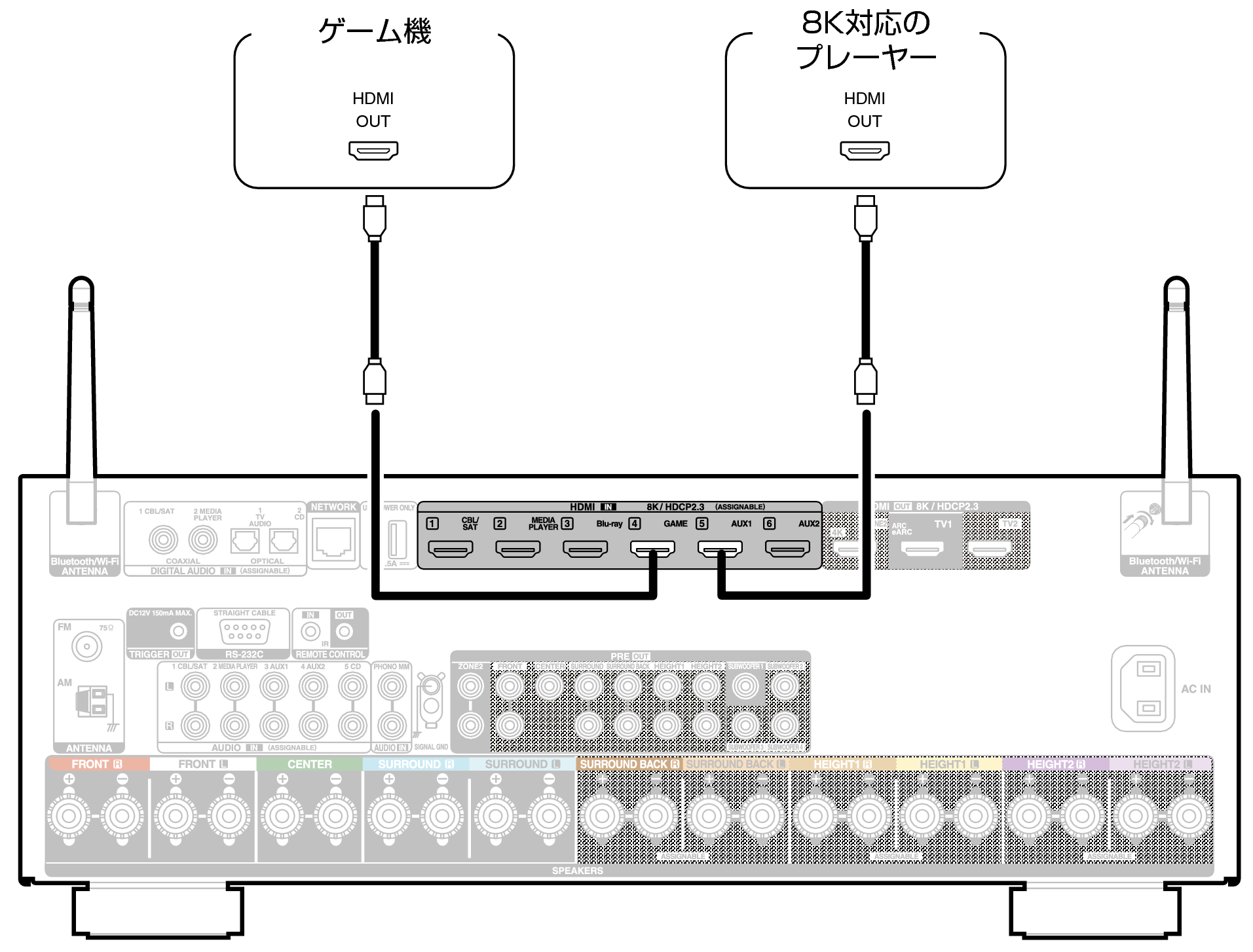 Conne 8K X39E3
